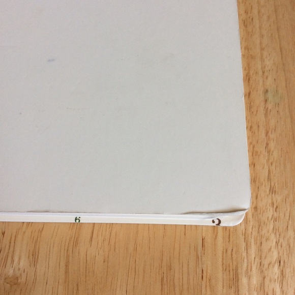 Rae Dunn “Notes” Notebook - Picture 4 of 7